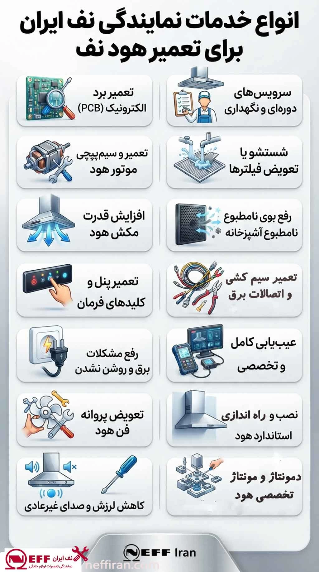 انواع خدمات نمایندگی نف ایران برای تعمیر هود نف