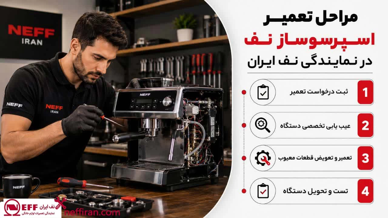 مراحل تعمیر اسپرسوساز NEFF توسط کارشناسان