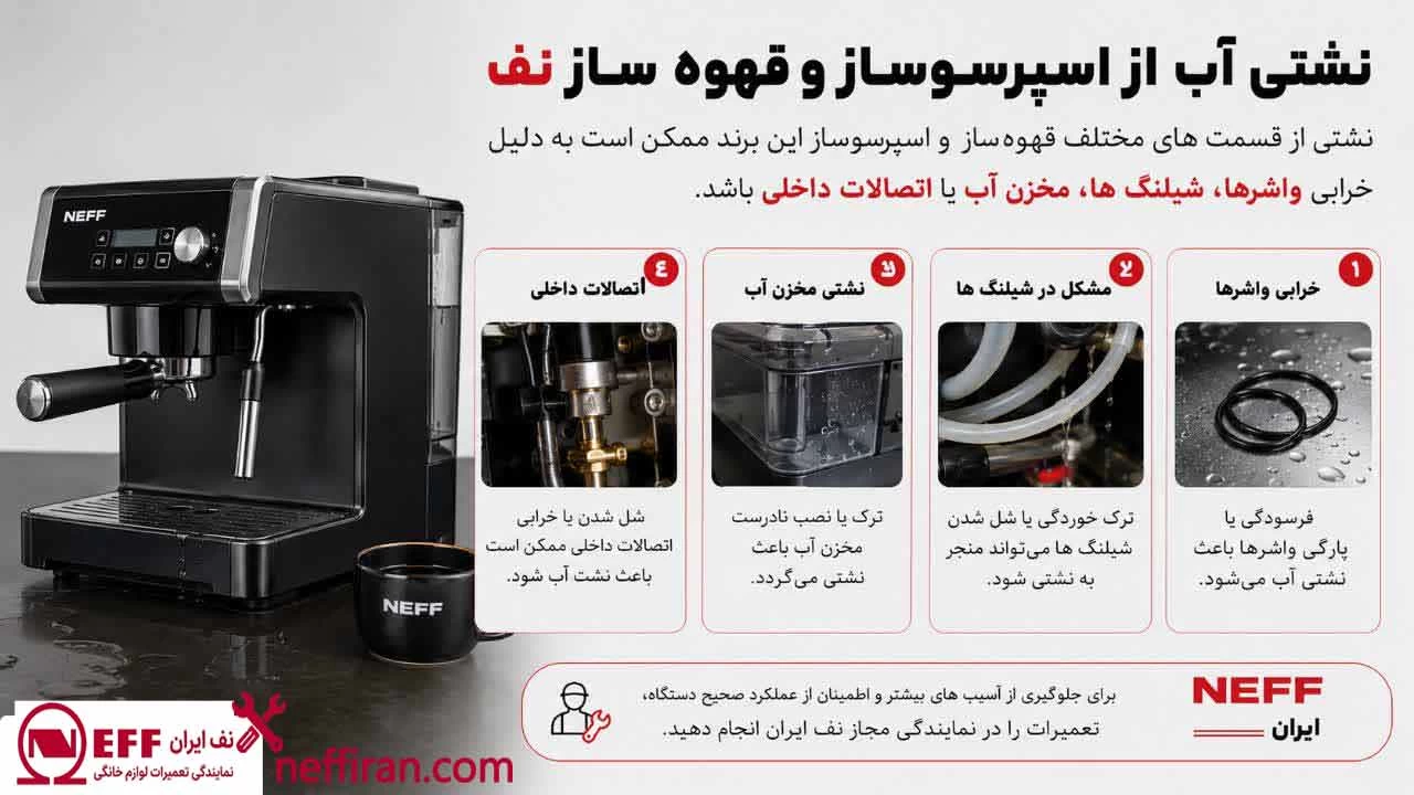 نشتی آب از دستگاه اسپرسوساز