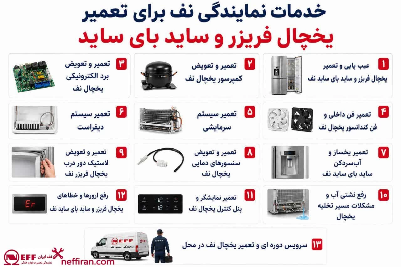خدمات نمایندگی نف برای تعمیر یخچال فریزر و ساید بای ساید