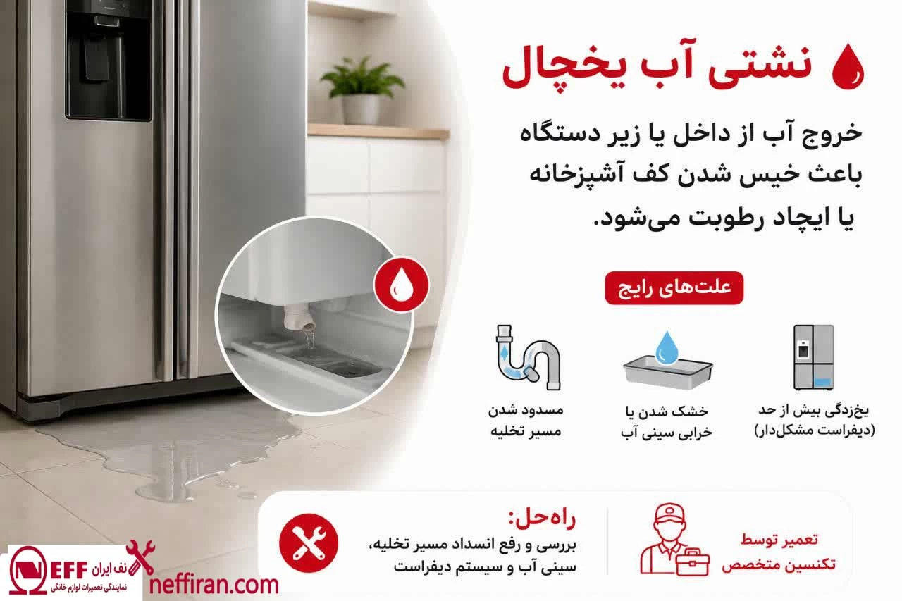 نشتی آب یخچال نف