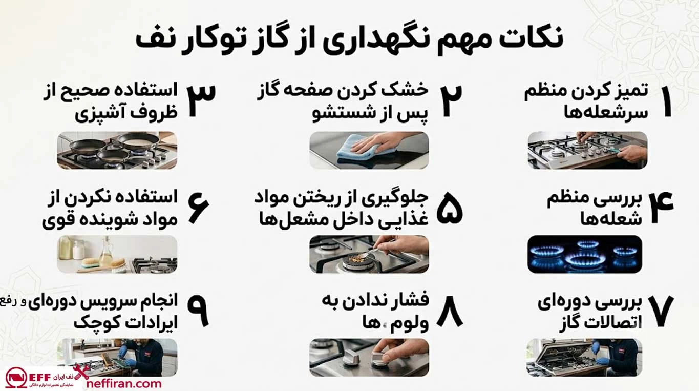 نکات مهم نگهداری از گاز توکار نف برای افزایش طول عمر دستگاه