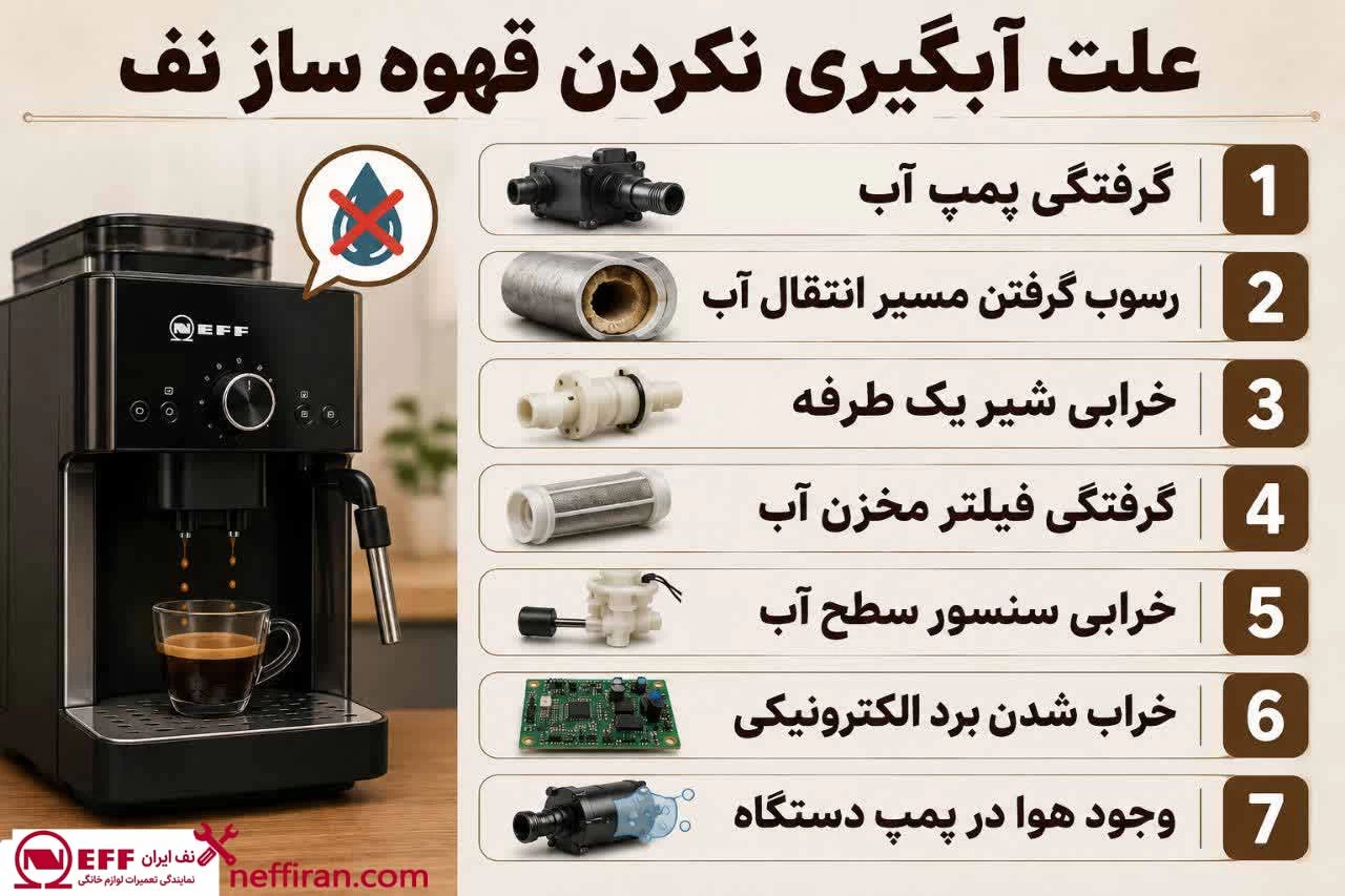 علت آبگیری نکردن قهوه ساز نف