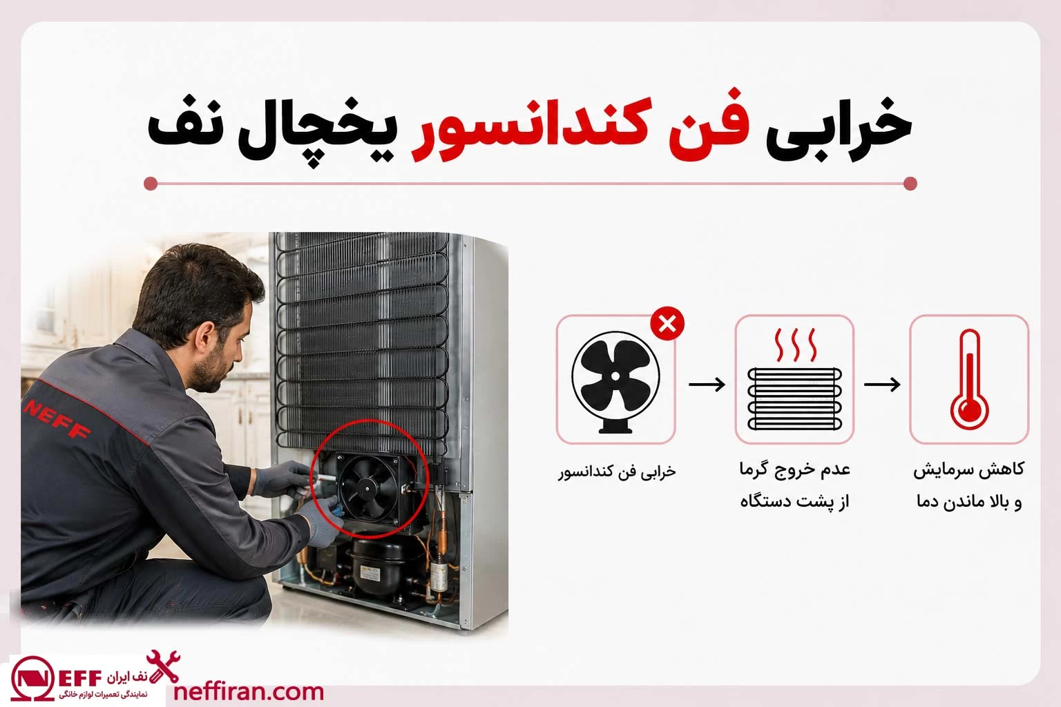 خرابی فن کندانسور یخچال نف