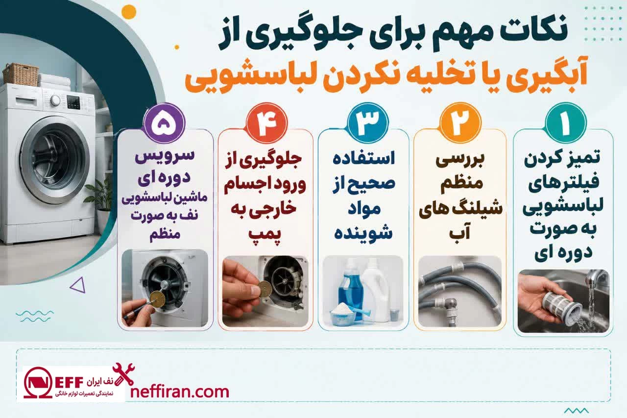 نکات مهم برای جلوگیری از آبگیری یا تخلیه نکردن لباسشویی