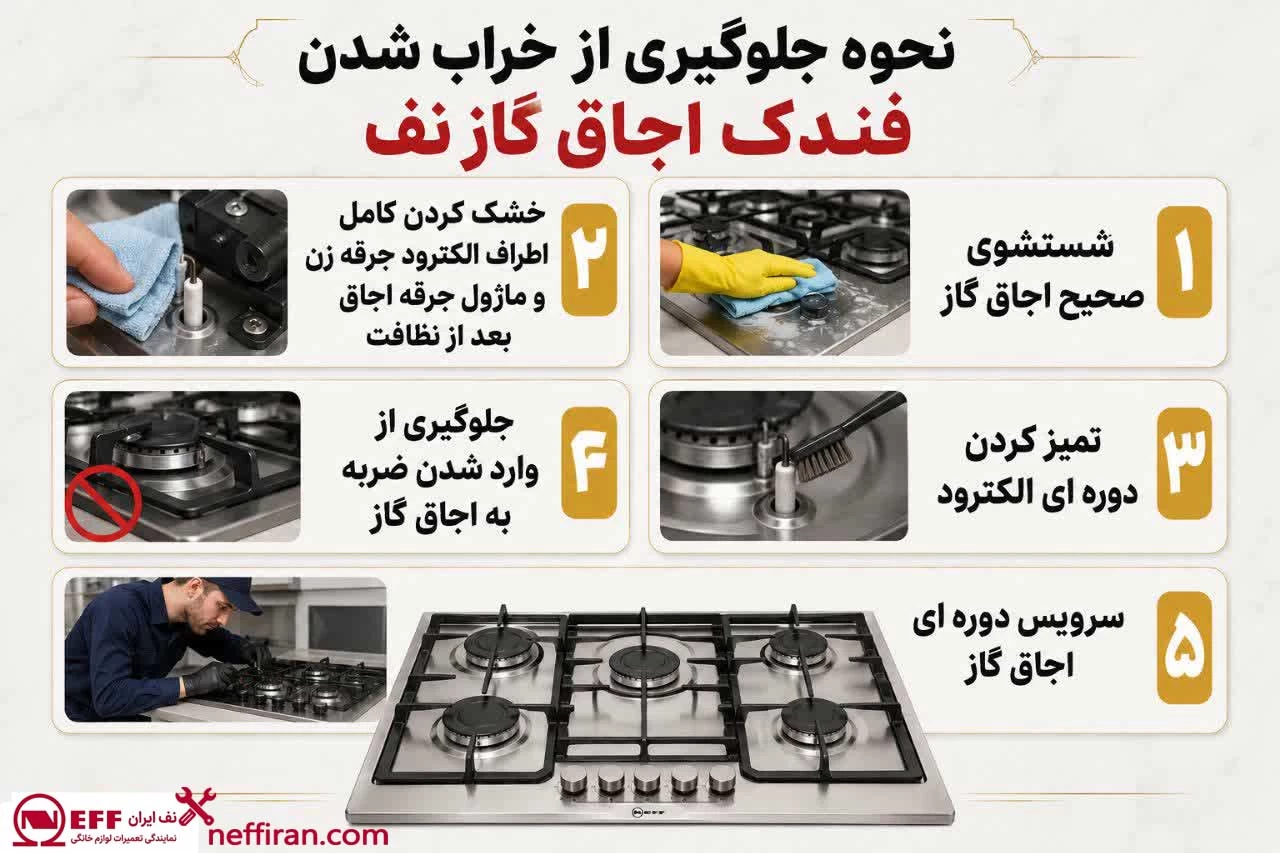 جلوگیری از خراب شدن فندک اجاق گاز نف