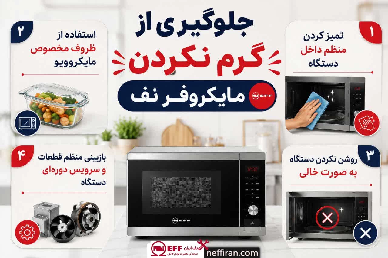 جلوگیری از گرم نکردن مایکروفر نف