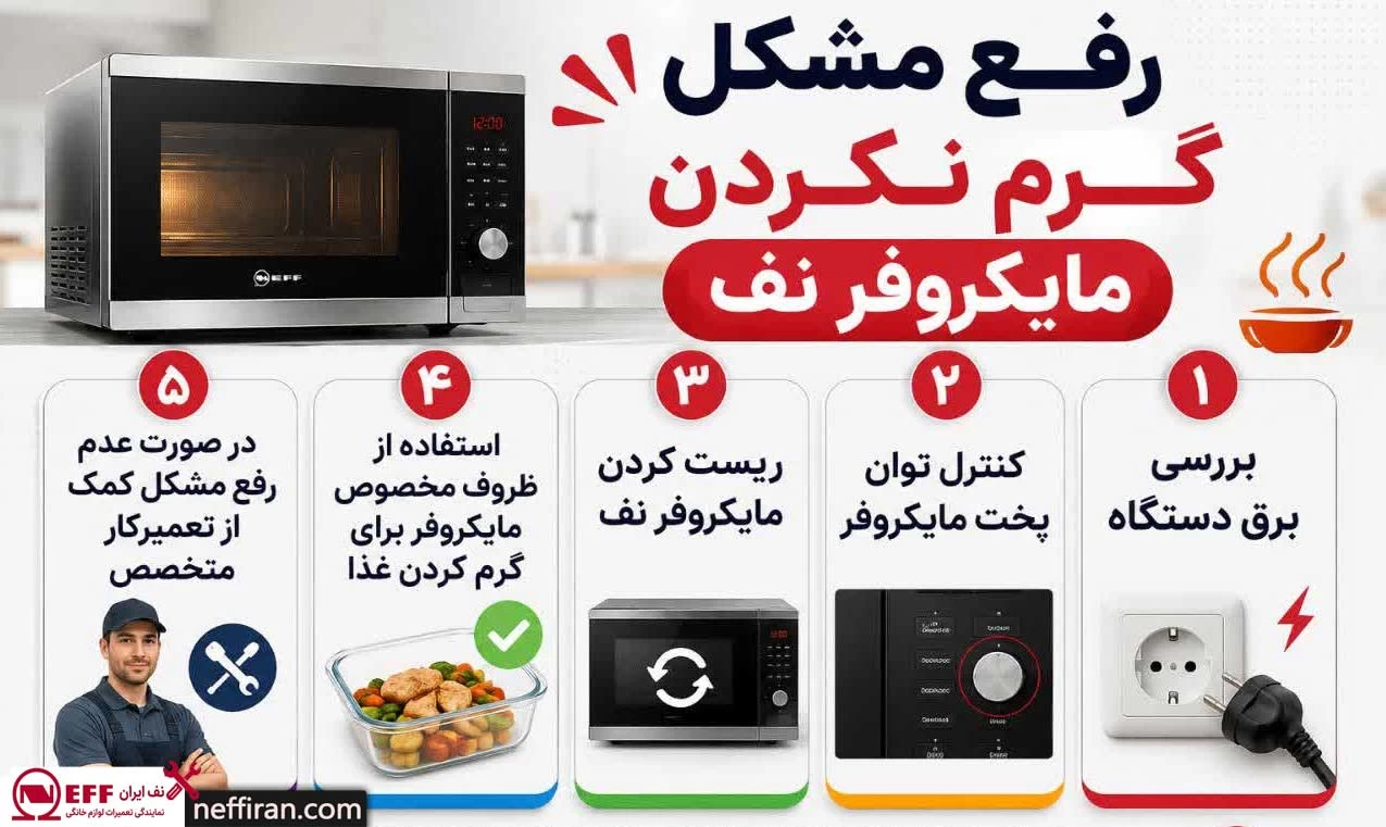 مایکروفر نف گرم نمی کند