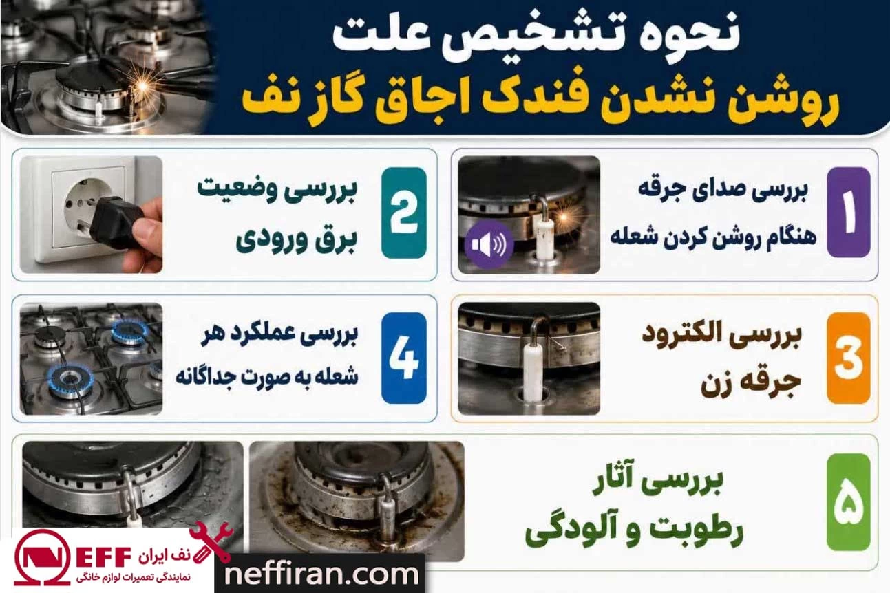 علت روشن نشدن فندک اجاق گاز نف