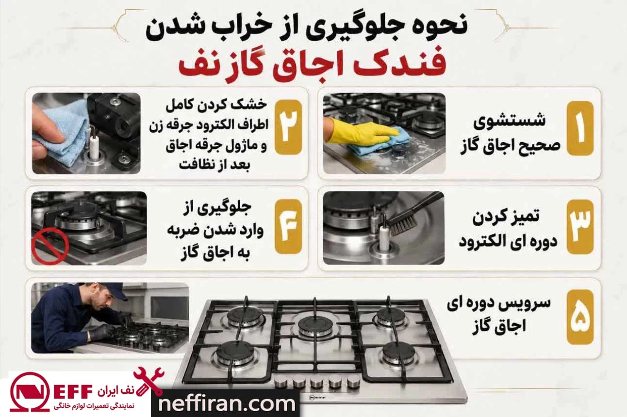 جلوگیری از خراب شدن فندک اجاق گاز نف