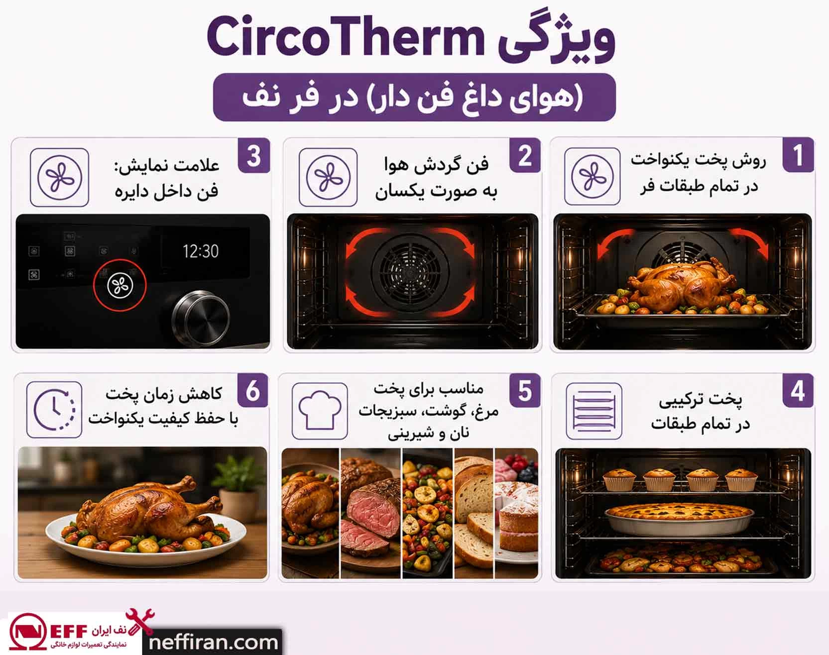 CircoTherm در فر neff
