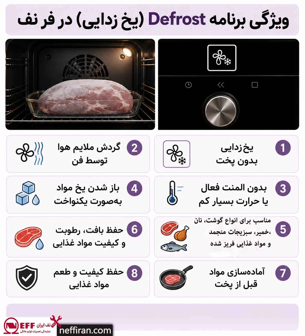 Defrost (یخ زدایی)
