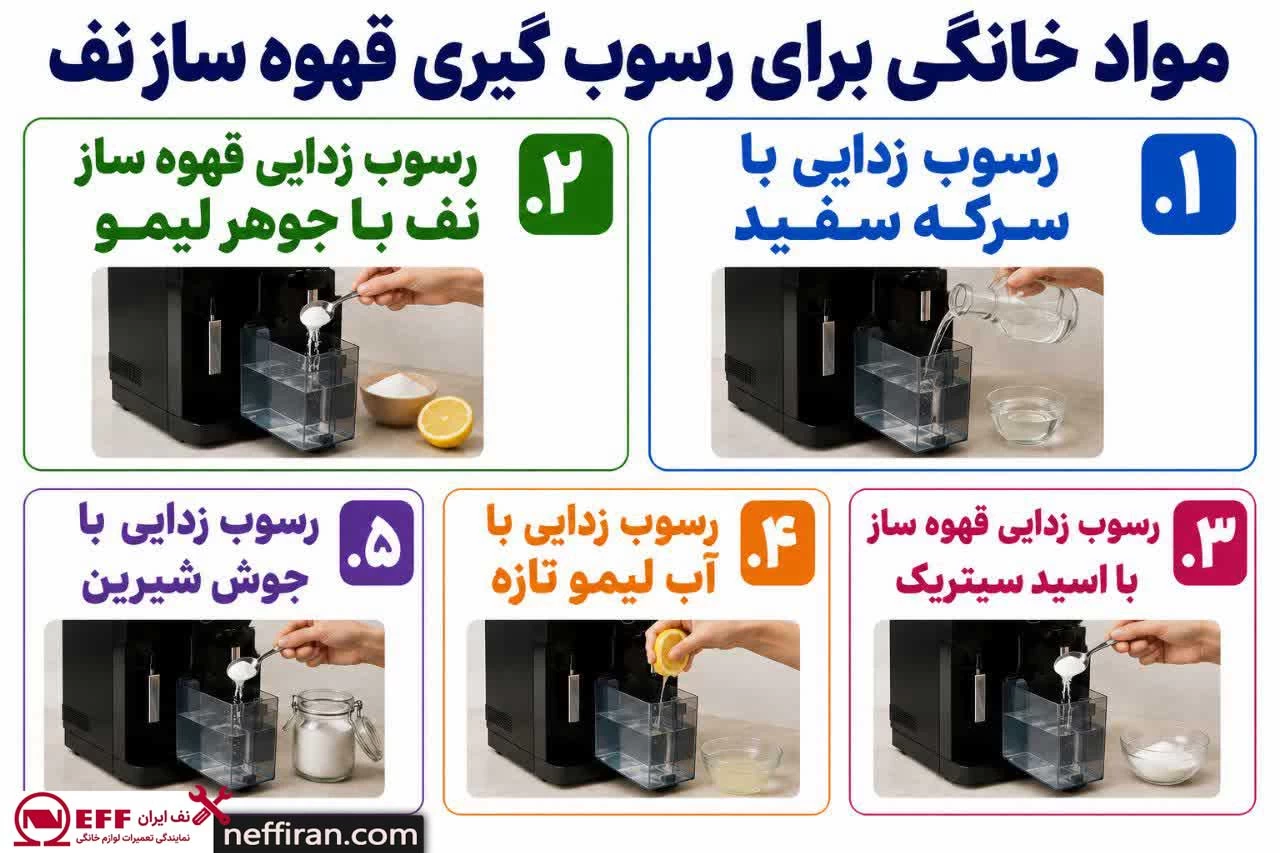 مواد خانگی برای رسوب زدایی قهوه ساز نف