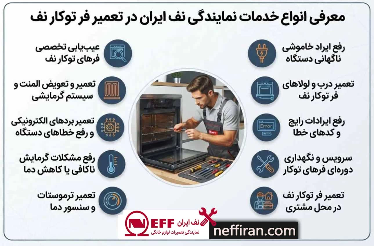 معرفی انواع خدمات نمایندگی نف ایران در تعمیر فر توکار نف