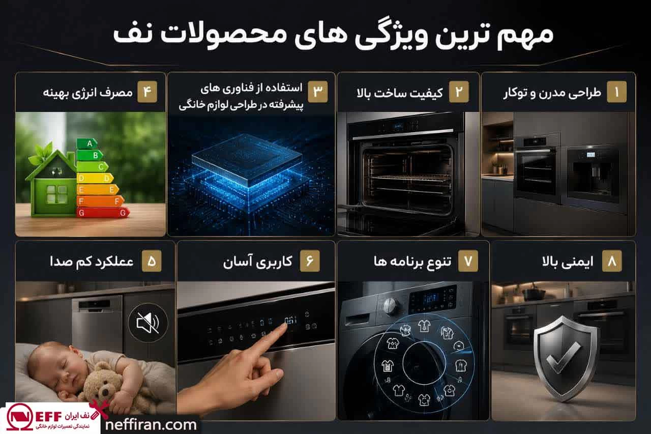 مهم ترین ویژگی های محصولات نف