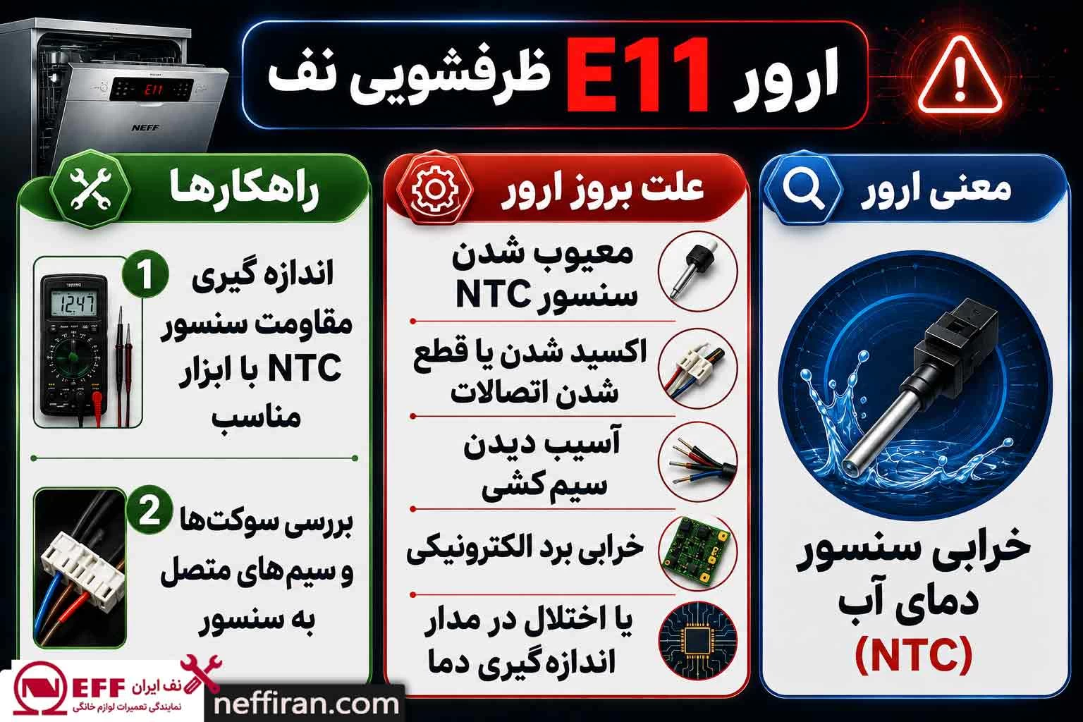 ارور E11 در ظرفشویی نف