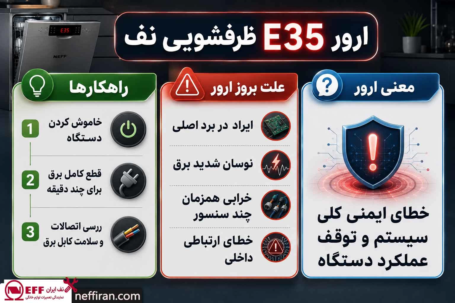 ارور E35