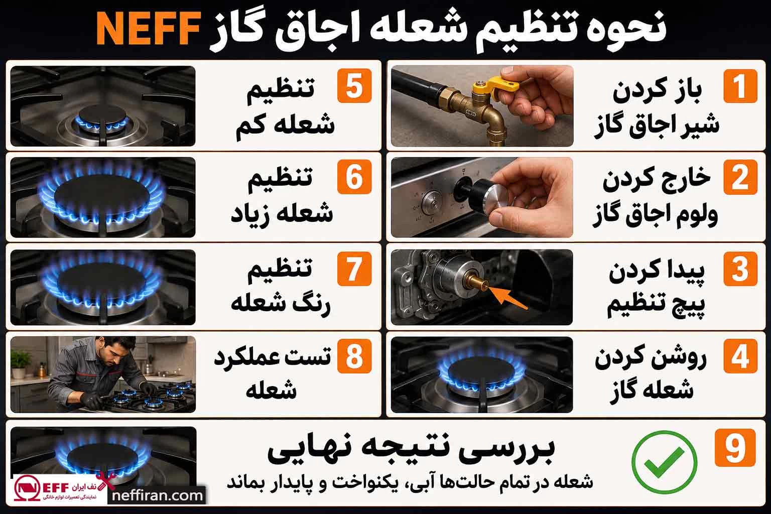 نحوه تنظیم شعله اجاق گاز NEFF