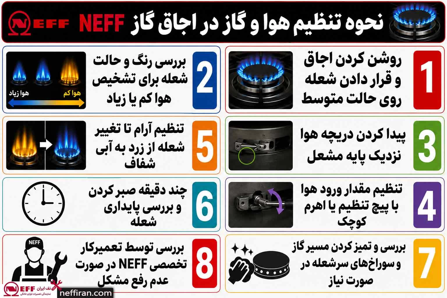 تنظیم هوا و گاز در اجاق گاز نف