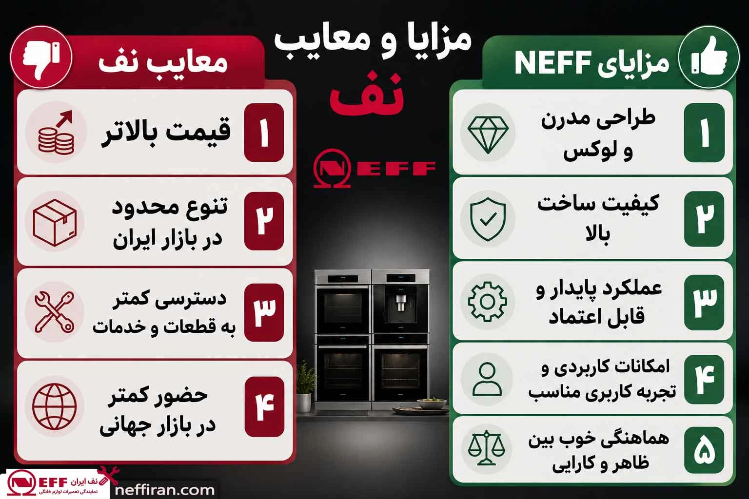 مزایا و معایب نف