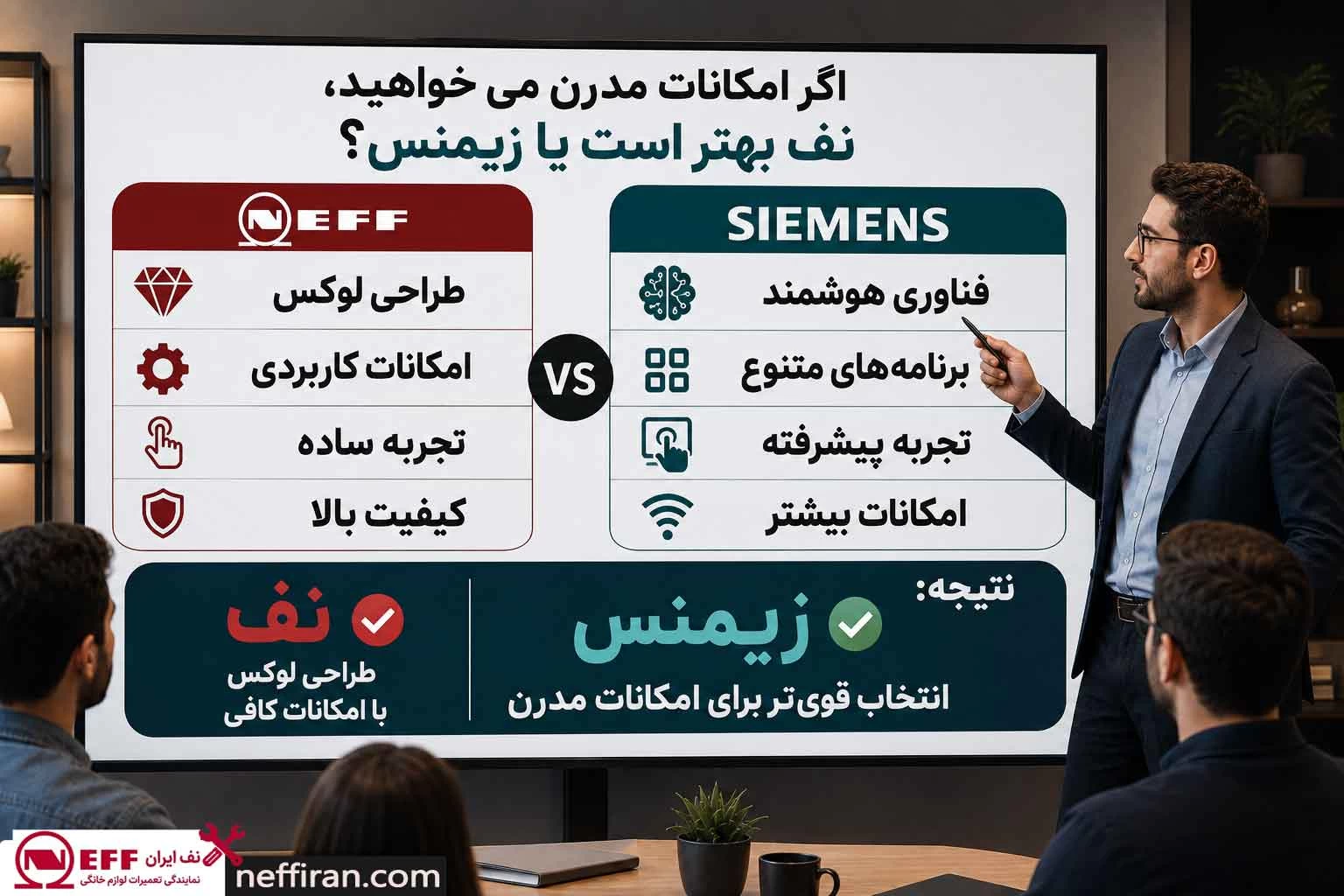 امکانات نف و زیمنس 