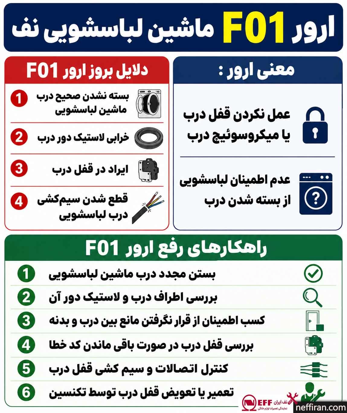 ارور F01 ماشین لباسشویی نف