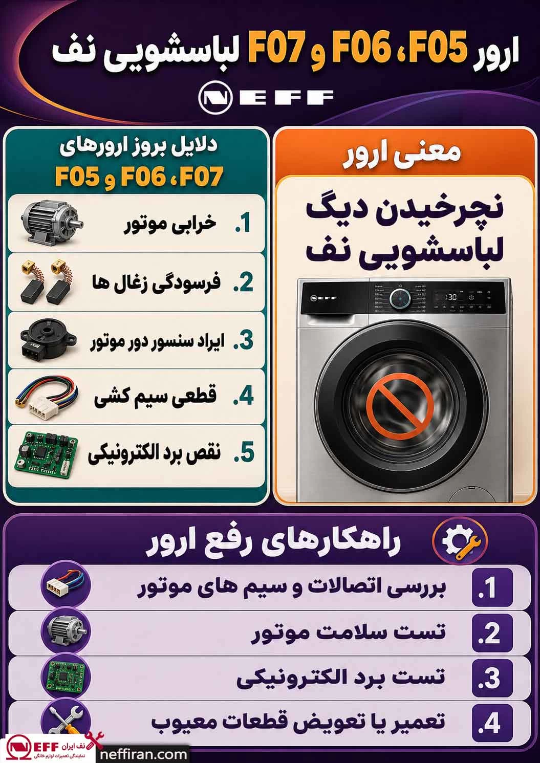 ارور F05 ،F06 و F07 لباسشویی نف