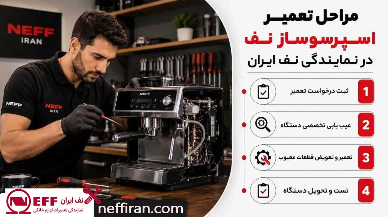 مراحل تعمیر اسپرسوساز NEFF توسط کارشناسان