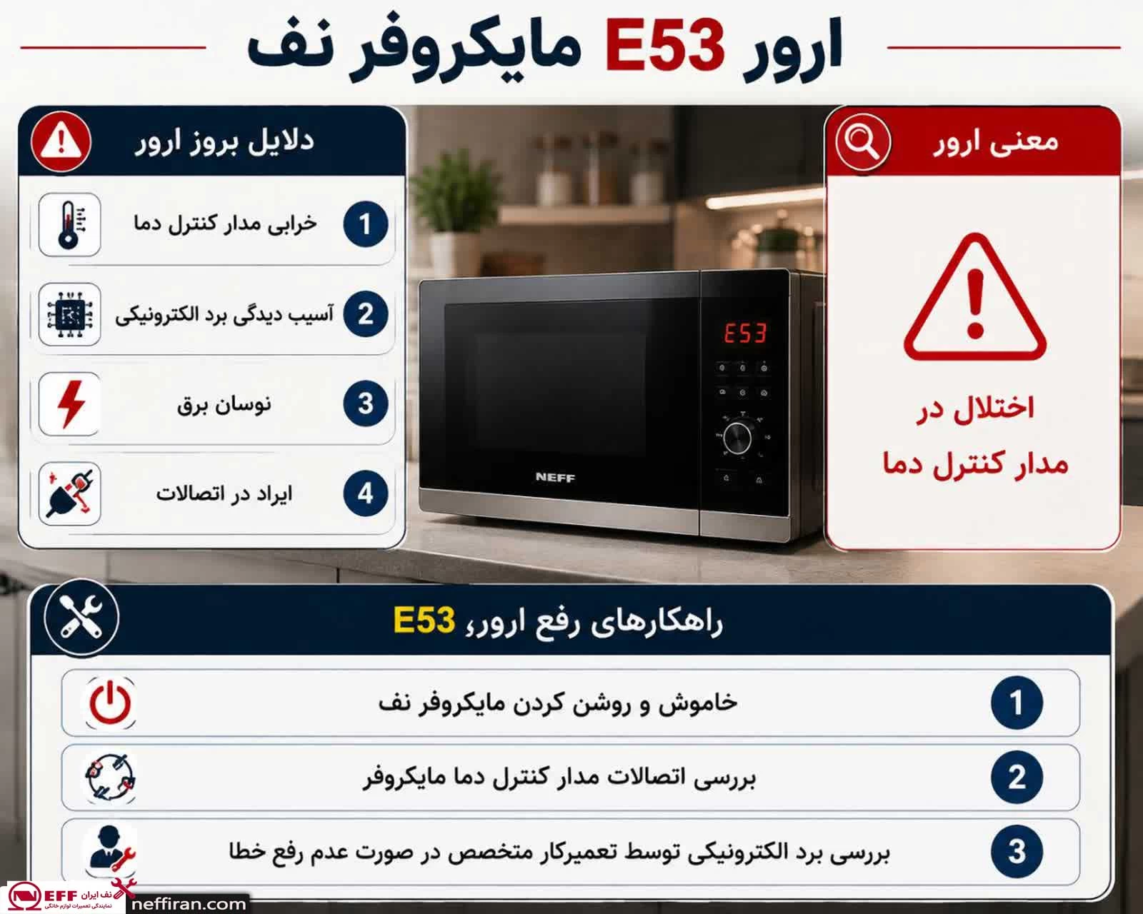ارور E53 مایکروفر نف