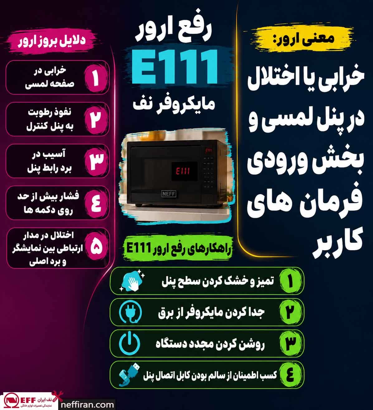 ارور E111 مایکروفر نف