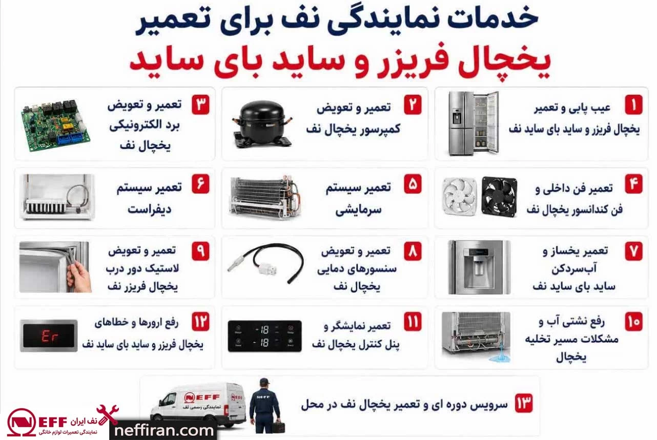 خدمات نمایندگی نف برای تعمیر یخچال فریزر و ساید بای ساید