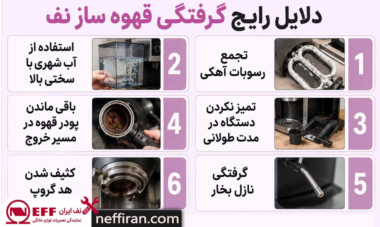دلایل رایج گرفتگی قهوه ساز نف