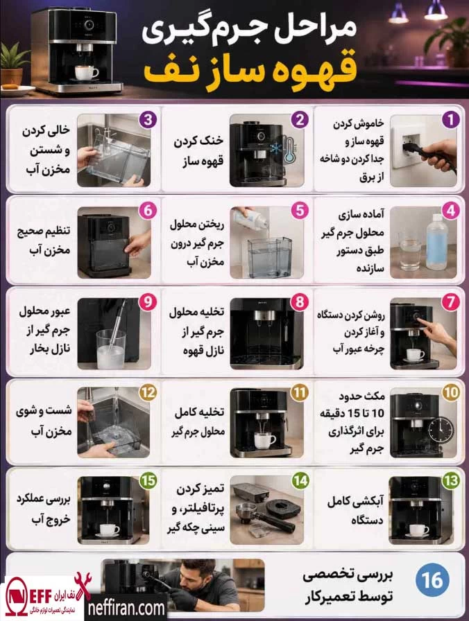 آموزش نحوه جرم گیری قهوه ساز نف