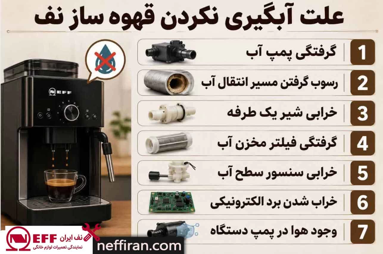 علت آبگیری نکردن قهوه ساز نف