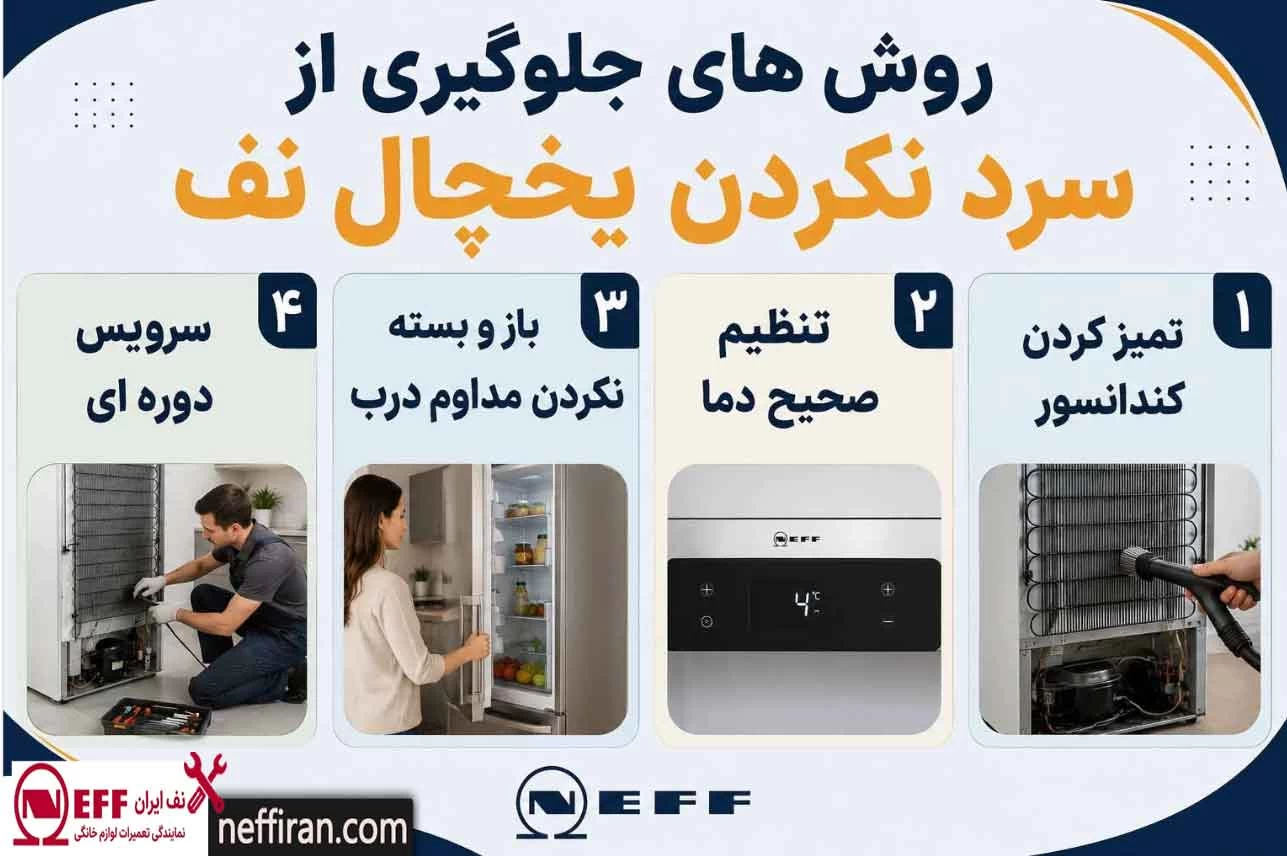 روش های جلوگیری از سرد نکردن یخچال نف