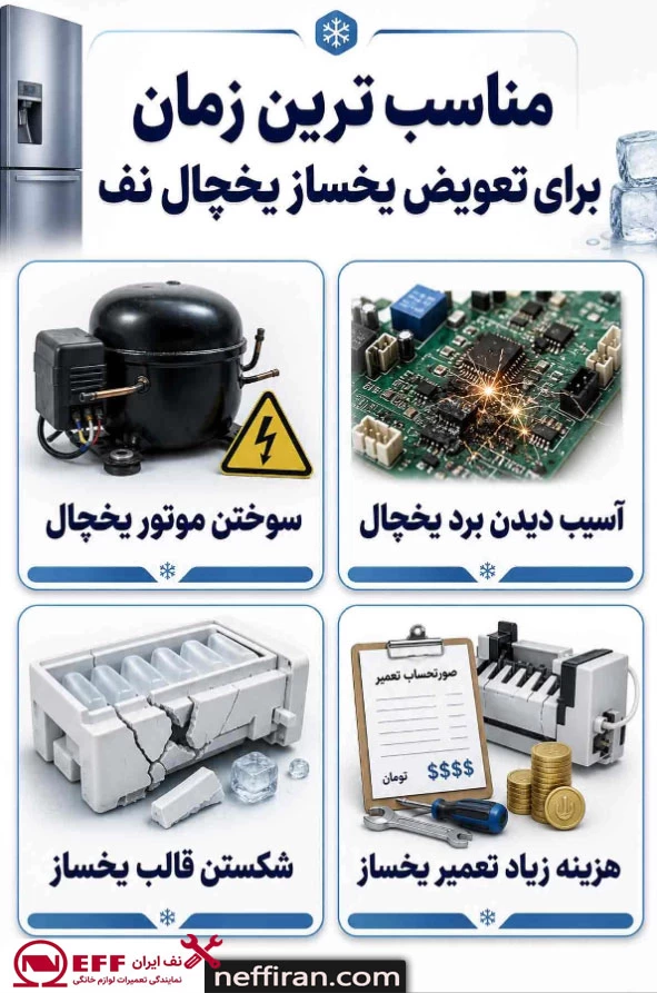 تعویض یخساز