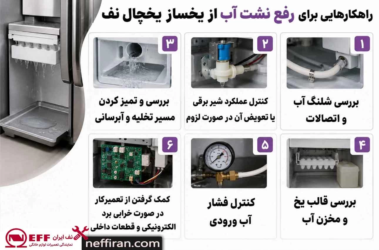 راهکارهای رفع نشت آب از یخچال